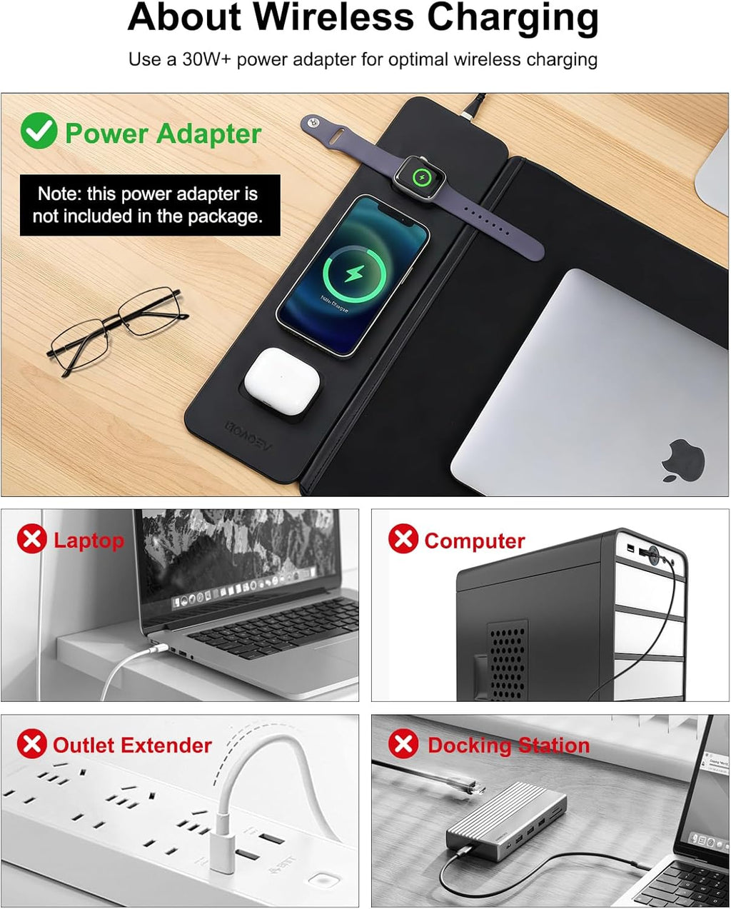 PowerPad - The Gen-2 Hybrid Desk Mat with Integrated 25W 3-in-1 Fast Charging.