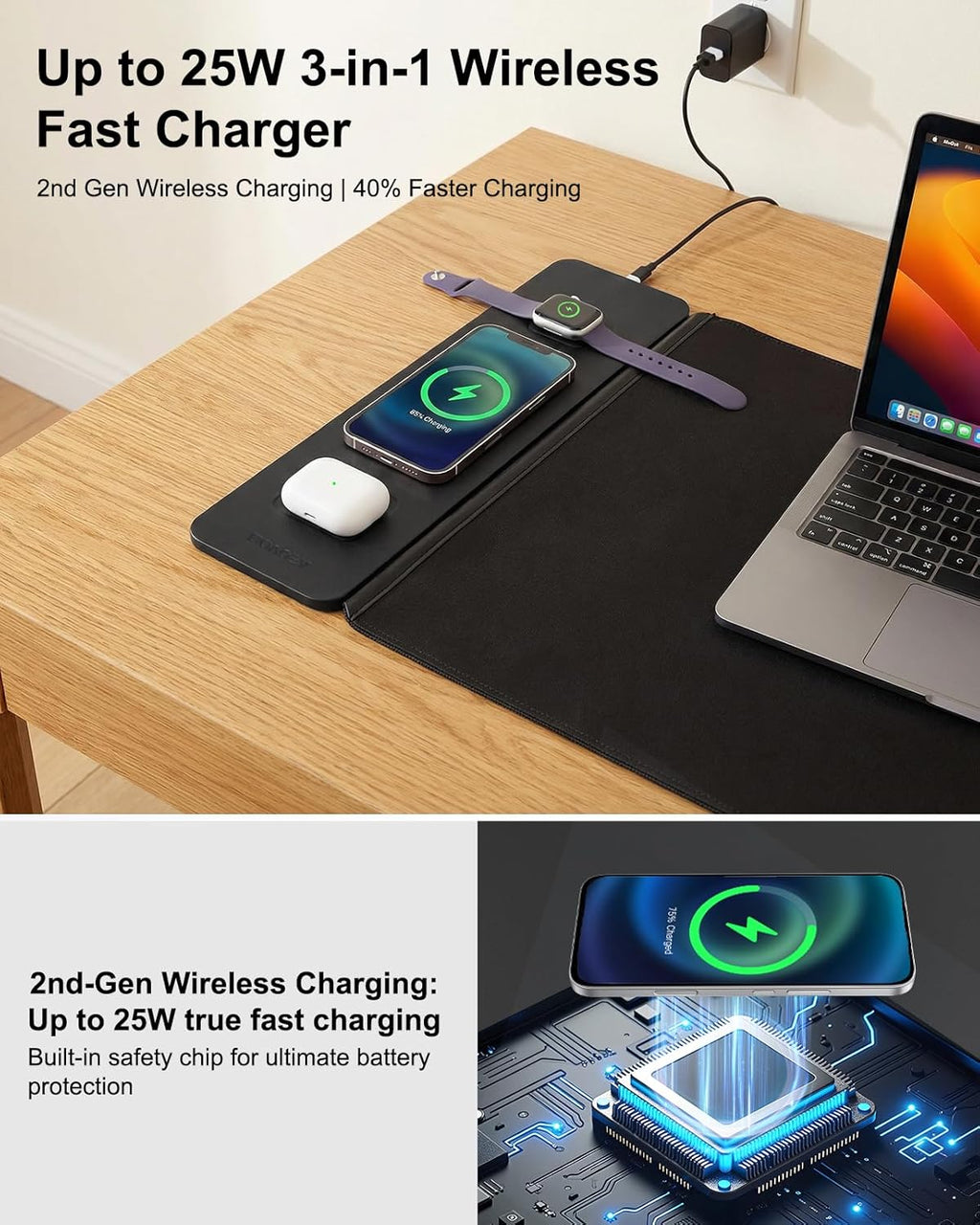 PowerPad - The Gen-2 Hybrid Desk Mat with Integrated 25W 3-in-1 Fast Charging.