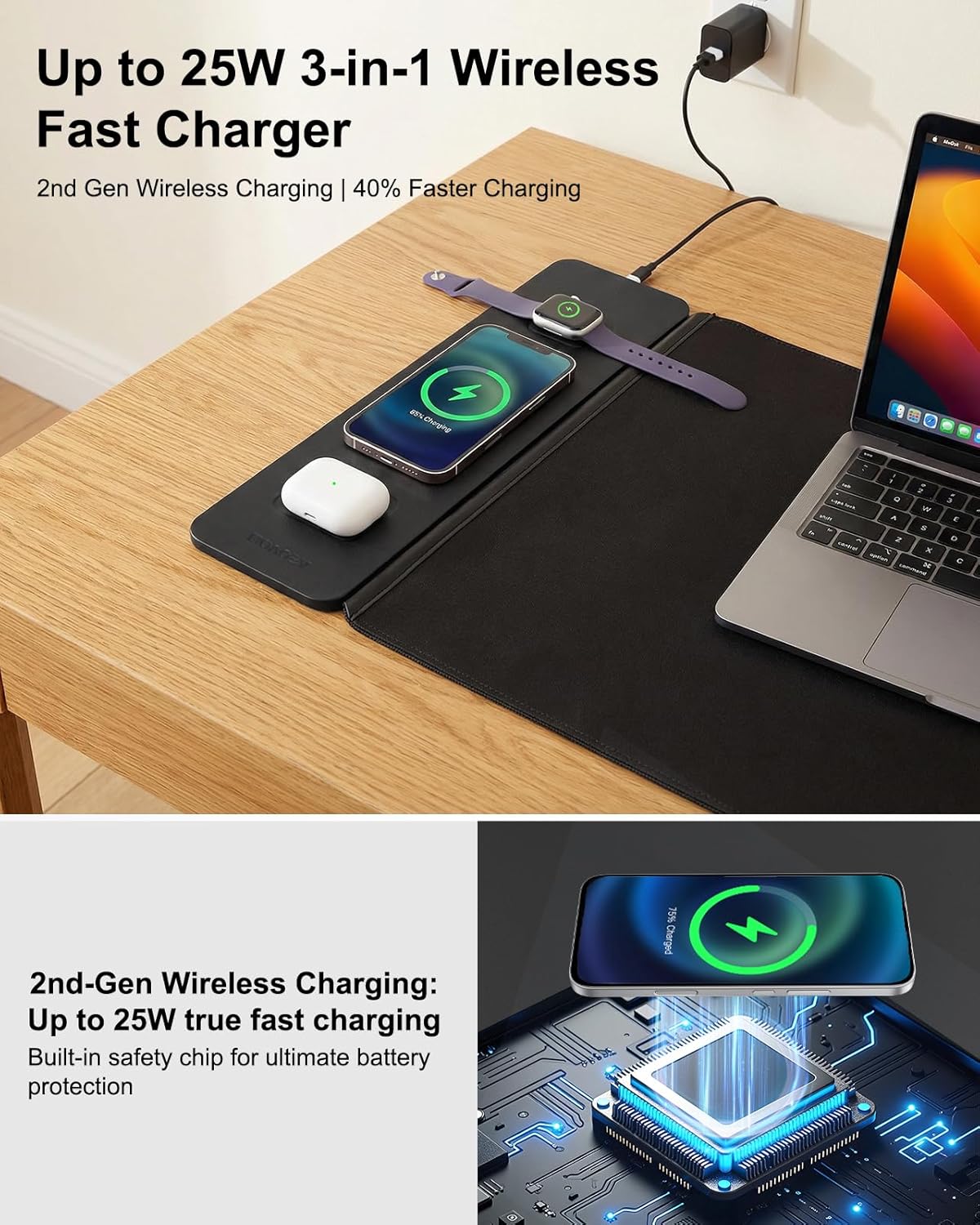 PowerPad - The Gen-2 Hybrid Desk Mat with Integrated 25W 3-in-1 Fast Charging.