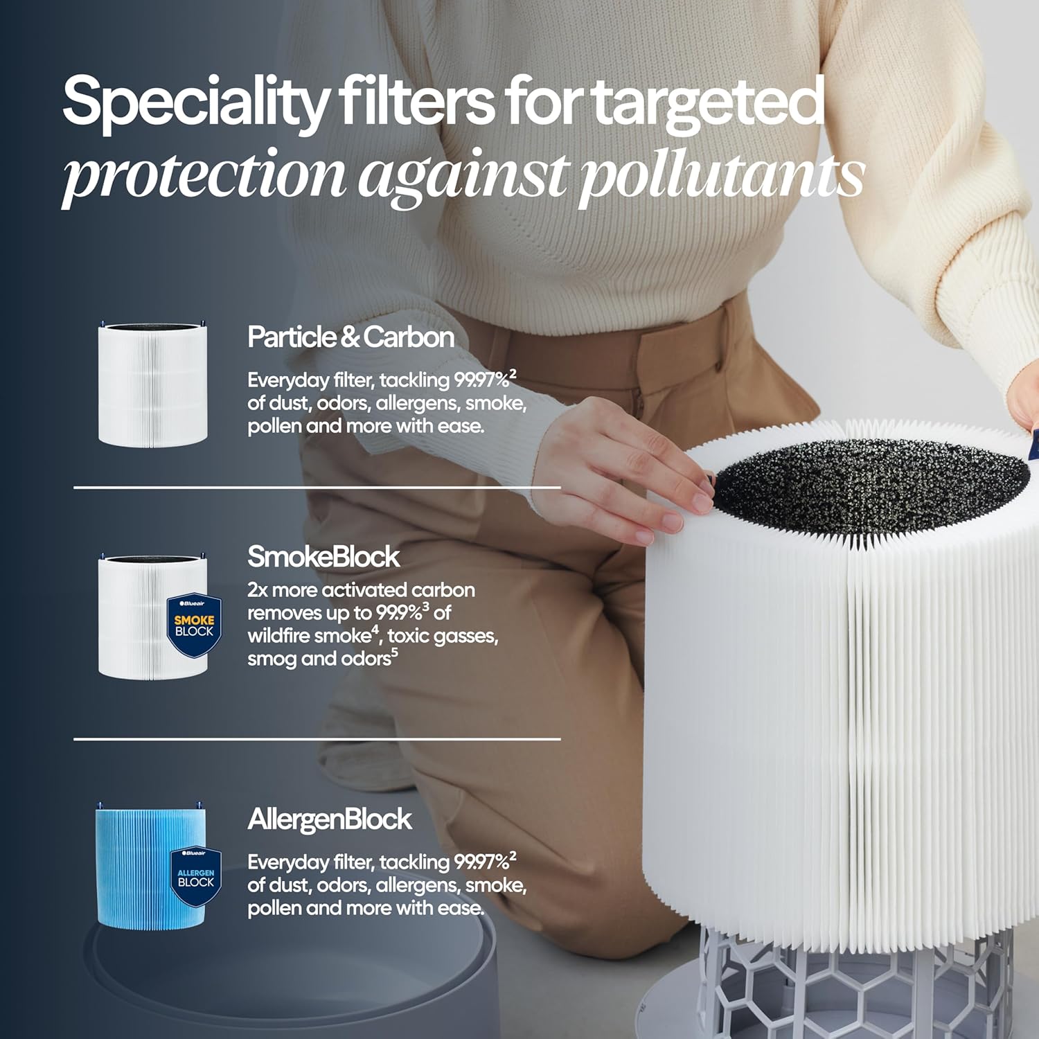 BluePure - The Smart HEPASilent™ Purifier for Whole-Home Protection.