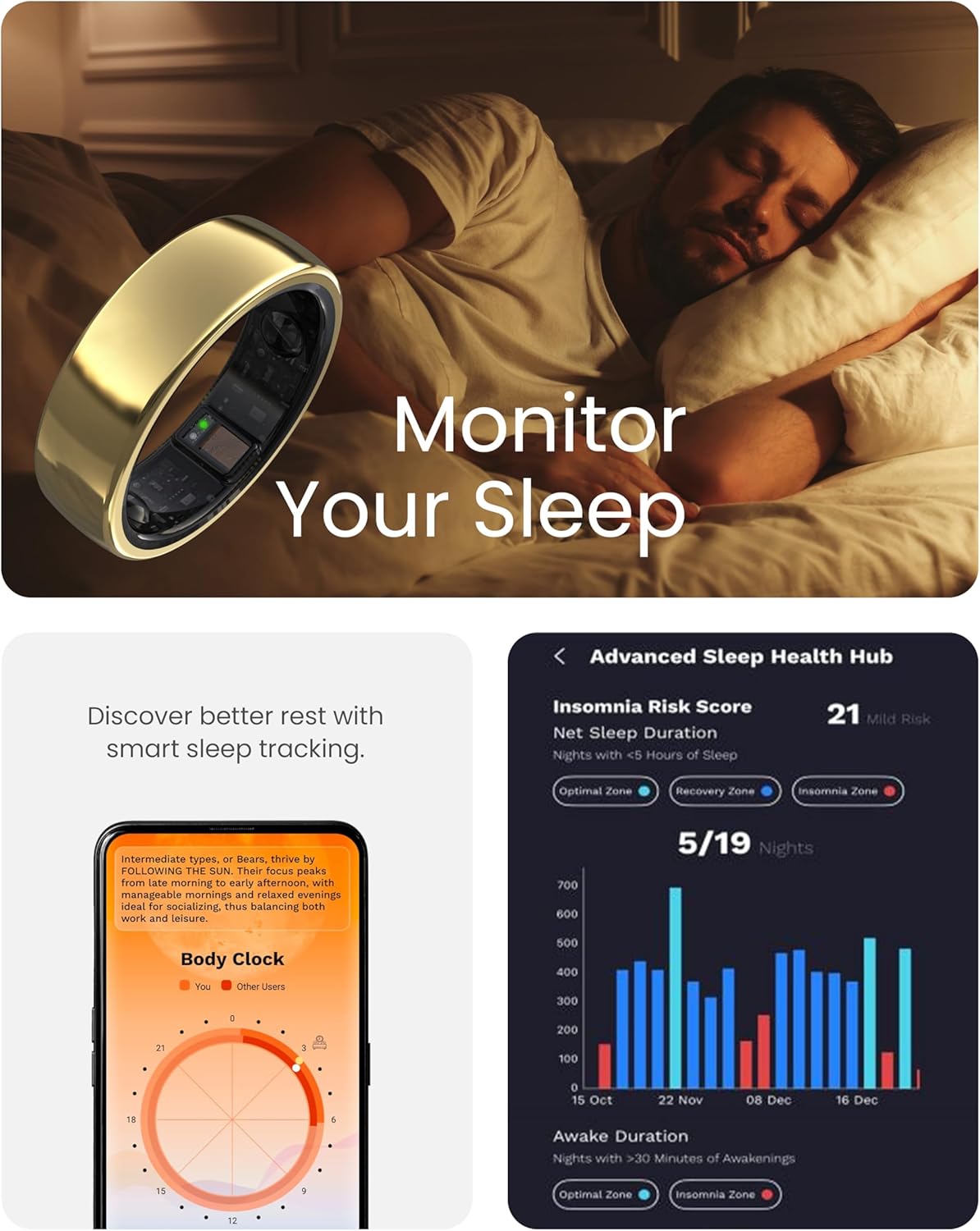 Halo Ring - The Medical-Grade Smart Ring for 24/7 Wellness Without the Screen.